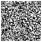 QR code with Southern Thyme Unique Gift Irresisti contacts