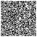 QR code with The Final Touch Of Nw Narkansas contacts