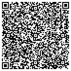 QR code with Forks Roadhouse contacts