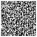 QR code with Gate Creek Cabins contacts