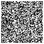 QR code with Kenai Airport Hotel contacts