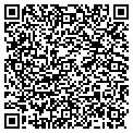 QR code with Packnives contacts