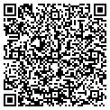 QR code with Java Delights contacts