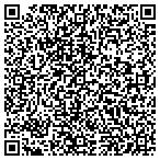 QR code with Intercontinental Hotels Group Resources Inc contacts