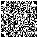 QR code with Milano Sport contacts