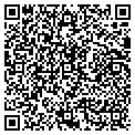 QR code with Housediet LLC contacts