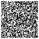 QR code with Market America contacts