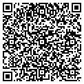 QR code with Hart Sales Inc contacts