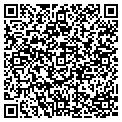 QR code with Avanti Products contacts