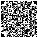 QR code with Continental Hospital Supply contacts