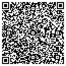 QR code with Melava's Trash To Treasures contacts