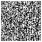QR code with Credit Union National Assn Inc contacts