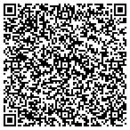 QR code with Varsity Sports Cafe & Roman Coin Pizza contacts