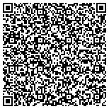 QR code with Skin Tampa - Full Nude Ultra Lounge contacts