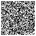 QR code with Rippetoe Reporting contacts