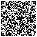 QR code with Resume City contacts