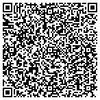 QR code with Wright Brothers Plumbing & Heating contacts