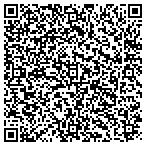 QR code with Aqua Cops Home Energy & Water Solutions contacts