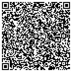 QR code with Innovative Window Treatments contacts