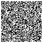 QR code with Interior Design Services On The Gulf Coast Of Florida Inc contacts