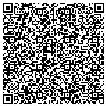 QR code with Metro Blinds Draperies and Shutters contacts