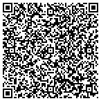QR code with Oceanview Shades & Drapery contacts