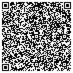 QR code with Sundown Window Treatments contacts
