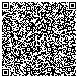 QR code with Terry's Custom Window Designs contacts