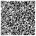 QR code with THE BLIND & SHUTTER STORE Inc contacts