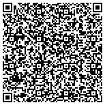 QR code with The Shade Store - Florida contacts