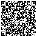 QR code with Arresolution contacts
