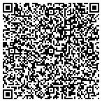 QR code with Advanced Dispute Resolution Systems LLC contacts