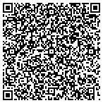 QR code with Gastaldi Land Surveying contacts