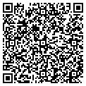 QR code with Survey Technologies contacts