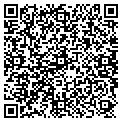 QR code with Sutherland Imports LLC contacts