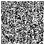 QR code with AllState Surveying contacts