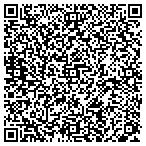 QR code with AllState Surveying contacts