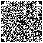 QR code with Attorney Rl Est Land Surveying contacts