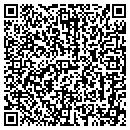 QR code with Community Survey contacts