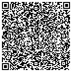 QR code with Inn At The Bay Bed And Breakfast contacts