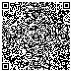 QR code with Douglas W Nunamaker Land Surveyor contacts