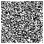 QR code with Harrison Land Surveying contacts