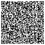 QR code with Image Creations of Florida contacts