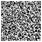 QR code with Katherine Banko Surveying And Mapping LLC contacts