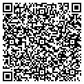 QR code with Kevin Kenny contacts