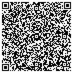 QR code with Land Point Surveys contacts