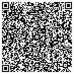 QR code with Land Surveyors United contacts