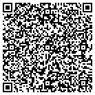 QR code with Mallard Surveying & Mapping Inc contacts