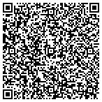 QR code with M.A.P. Land Surveying, Inc. contacts