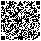 QR code with Miller Surveying & Mapping contacts